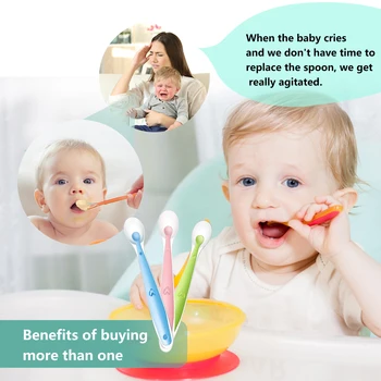Образователен Бебешки Бутилки за мляко, Бебешки Силиконови Меки Лъжици, Детски Лъжичка За Измерване на температурата, Детски Лъжичка За Хранене на Бебето